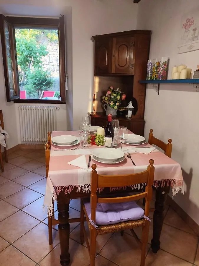 La Casetta Di Campagna Alloggio Nel Chianti Pomino Italy
