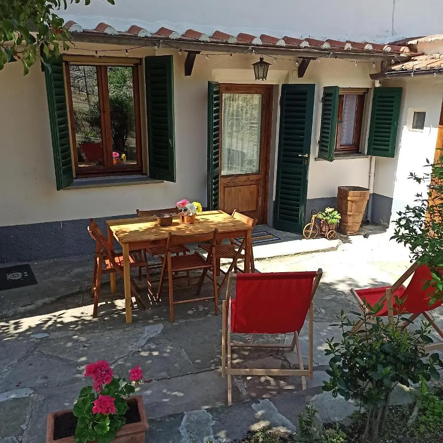 La Casetta Di Campagna Alloggio Nel Chianti Pomino